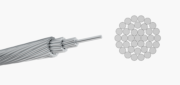 All Aluminum alloy (ALMELEC) conductors image