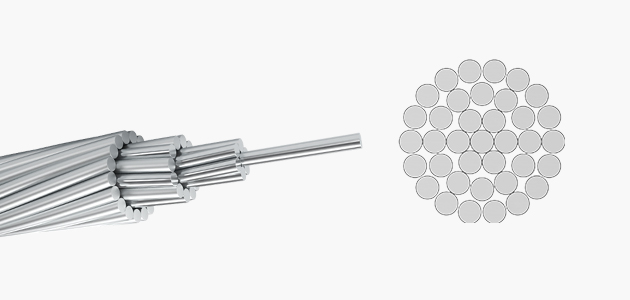 ALUMINUM CONDUCTOR ALLOY REINFORCED(ACAR)Construction