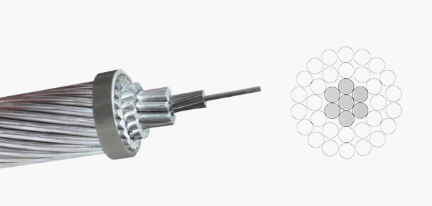 ALUMINUM CONDUCTOR STEEL REINFORCED(ACSR)Construction