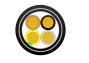 N2XBY 0.6/1kV Low Voltage Power Cable2