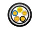 N2XRY 0.6/1kV Low Voltage Power Cable