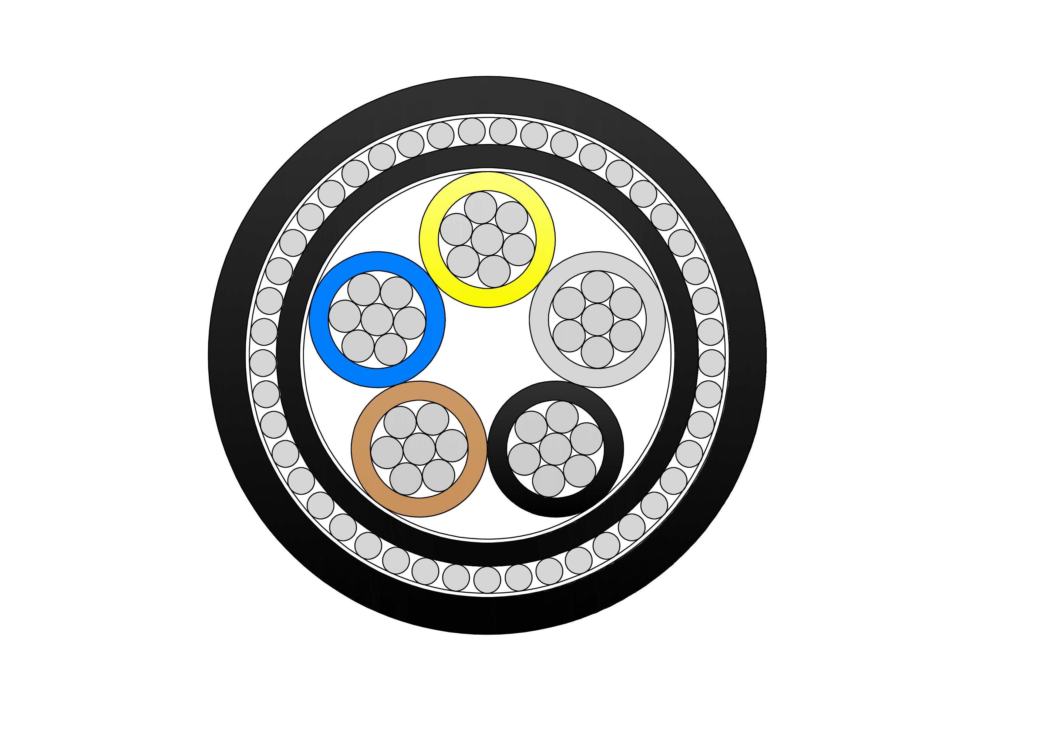 NA2XRY 0.6/1kV Low Voltage Power Cable