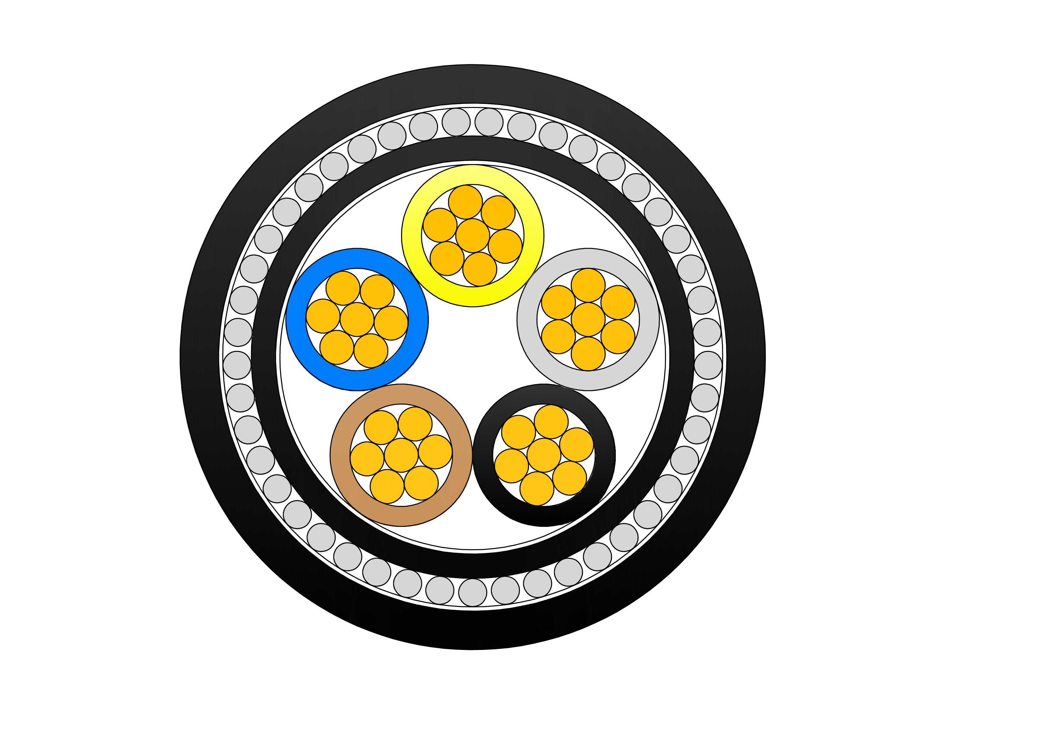 NYRY 0.6/1kV Low Voltage Power Cable