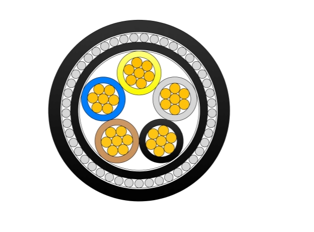 NYRY 0.6/1kV Low Voltage Power Cable