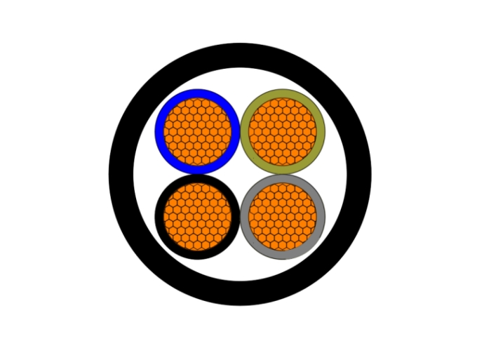 N2XH IEC 60502-1 XLPE LSZH 0.6/1kV Cable