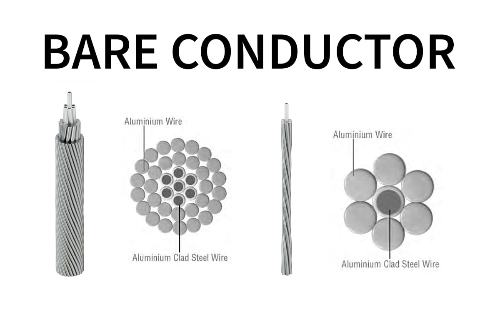 AAC, AAAC, ACSR Bare Conductor Cable Structure & Properties