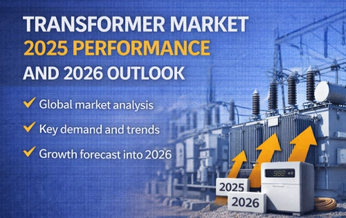 Transformer Market 2025 Performance and 2026 Outlook