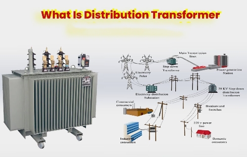 What is a Distribution Transformer?